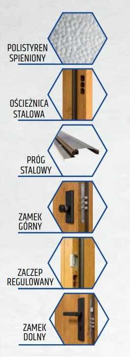 Nowe drzwi stalowe 100 x 208 antracyt, czyste powietrze