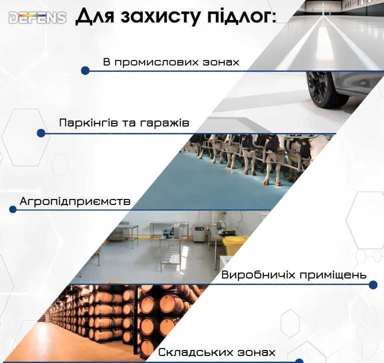 Емаль алкідно-стірольна DEFENS AL.ST-11 (1K) 20 кг