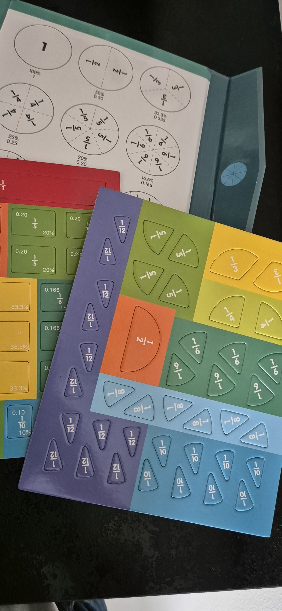 Magnetyczny zestaw do nauki ułamków, matematyki.

Edukacyjna układanka