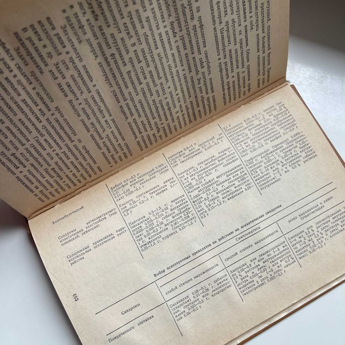 Клиническая психиатрия. Бачериков Н.Е.