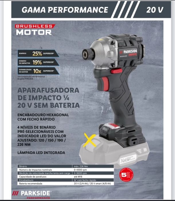 Aparafusadora de impacto Parkside Performance 1/4 20-Li D3 20 V