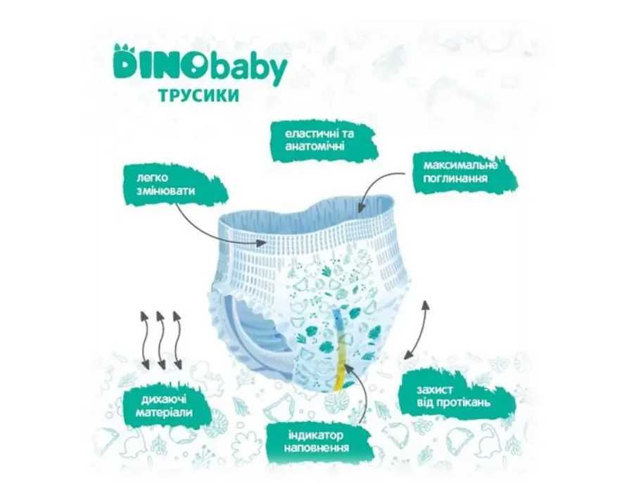 Акційна ціна! Памперс-трусики. Підгузки-трусики Dino Baby 6 (16+ кг).