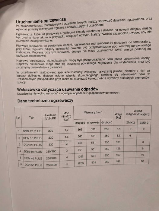 Piec akumulacyjny Inproel-3 AURA DGN 16 PLUS;1,6kW+programator+termost