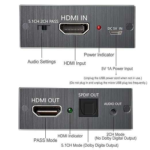 snxiwth ekstraktor audio hdmi 4k