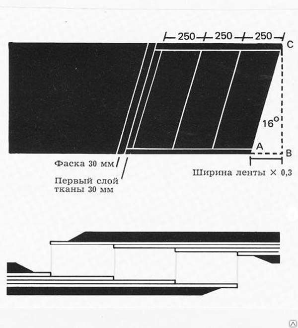 Стыковка конвейерных, транспортерных, резиновых лент