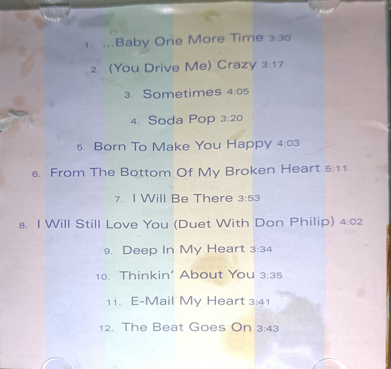 Britney Spears_Baby One more time