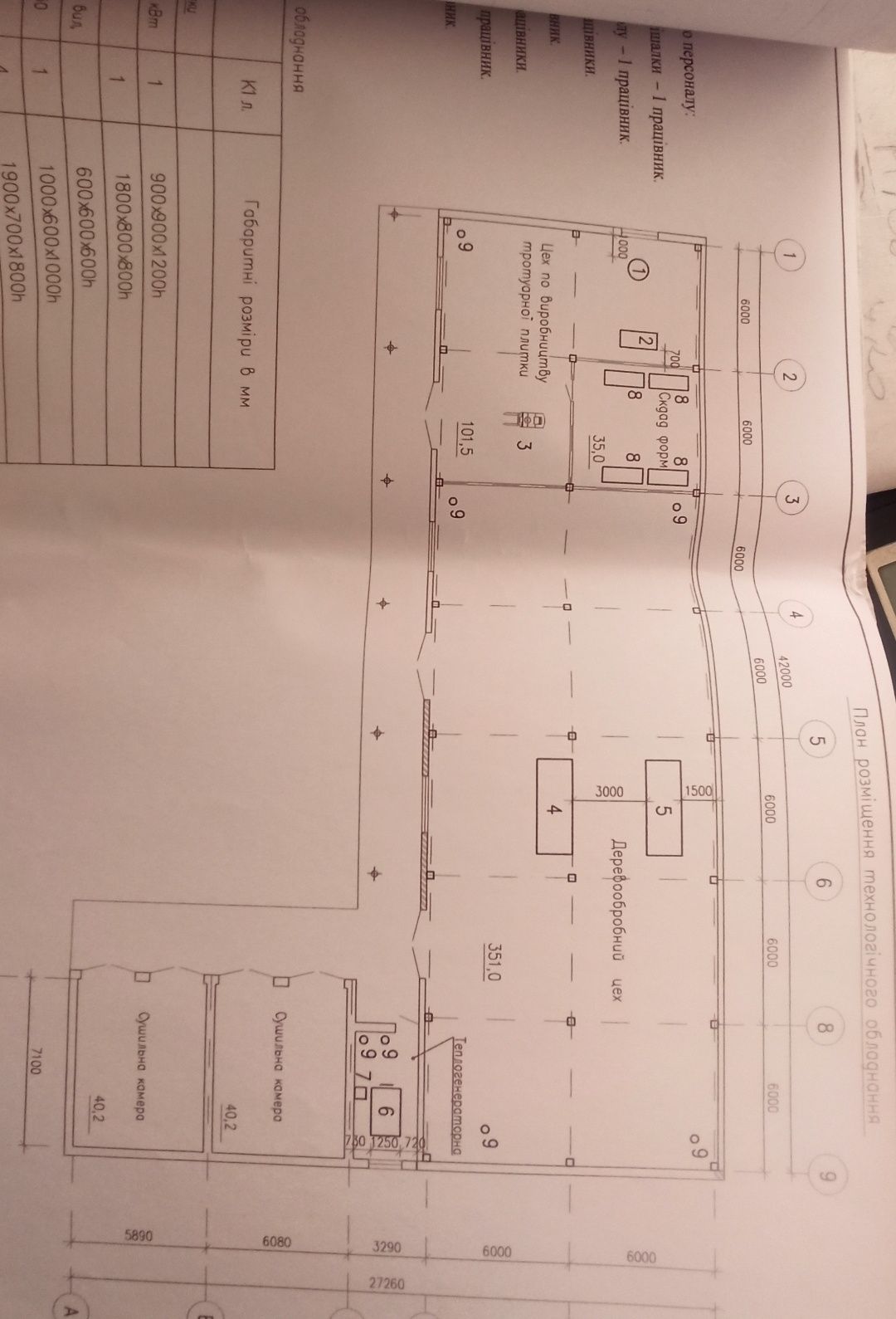 Продається виробничо- складський комплекс.