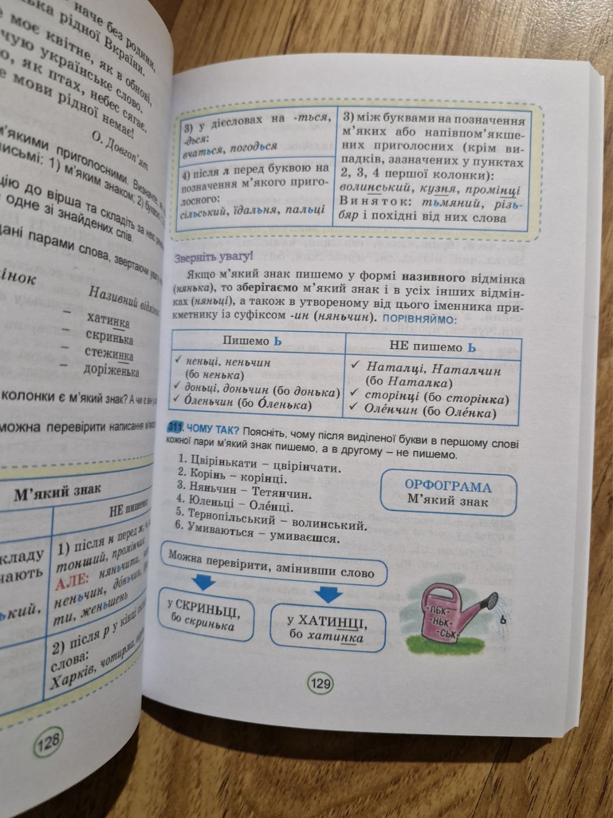 Українська мова 5 клас