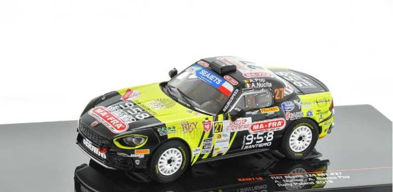 IXO RAM718 Fiat Abarth 124 1:43