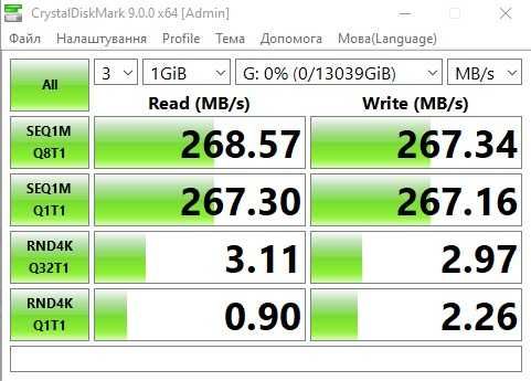 Жорсткий диск HDD 14 TБ зовнішній професійний USB 3.2
