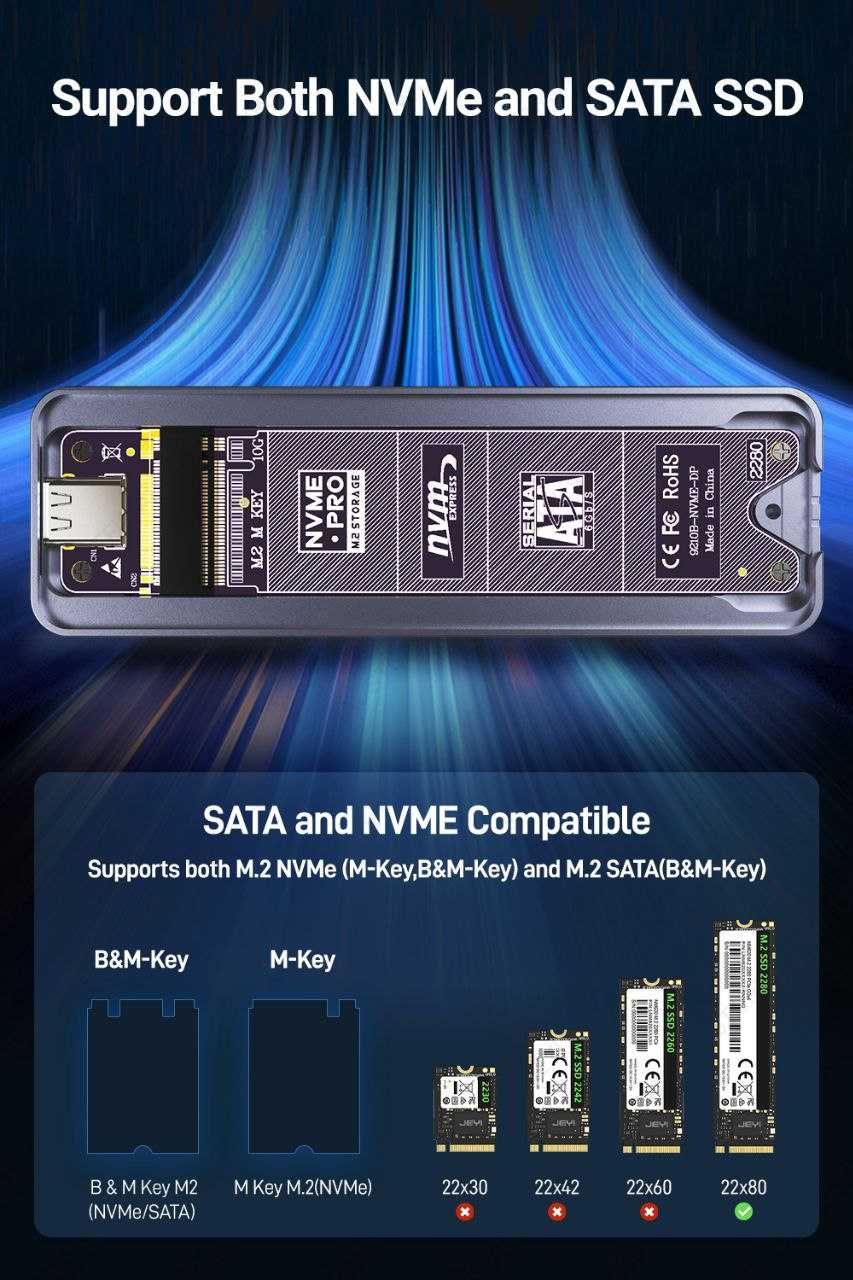 Karta pamięci Kodak 32GB + obudowa na SSD m.2 NVMe PCIe / SATA [OLED]
