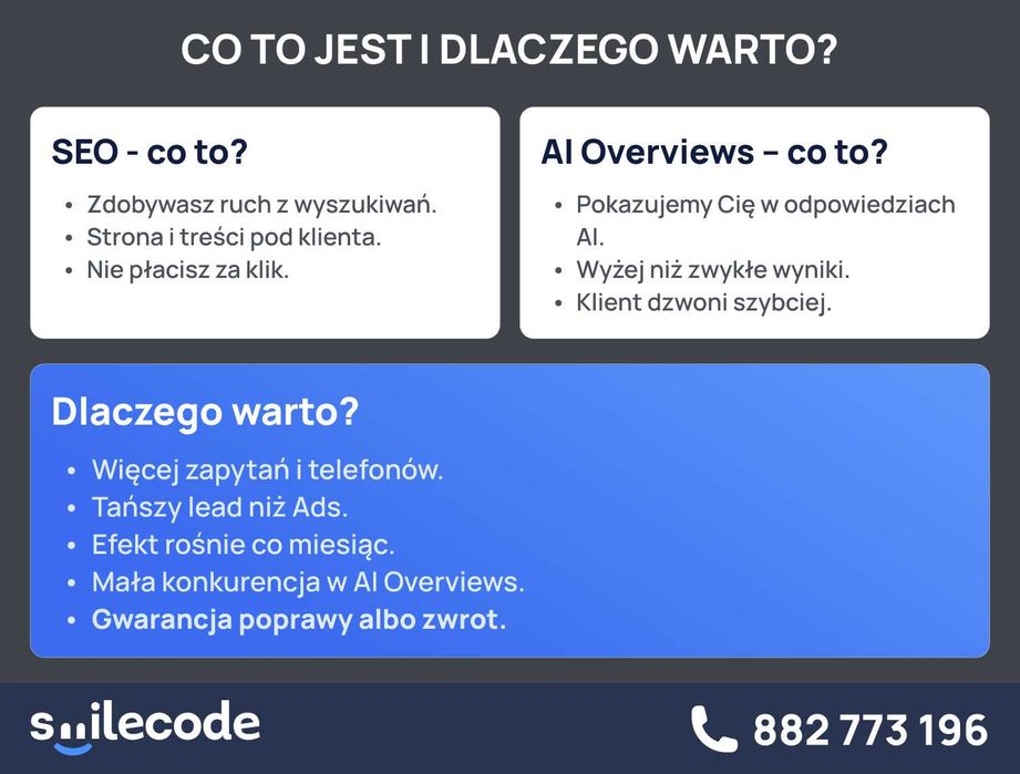 Klienci z Google i AI Overviews – gwarancja lub zwrot!