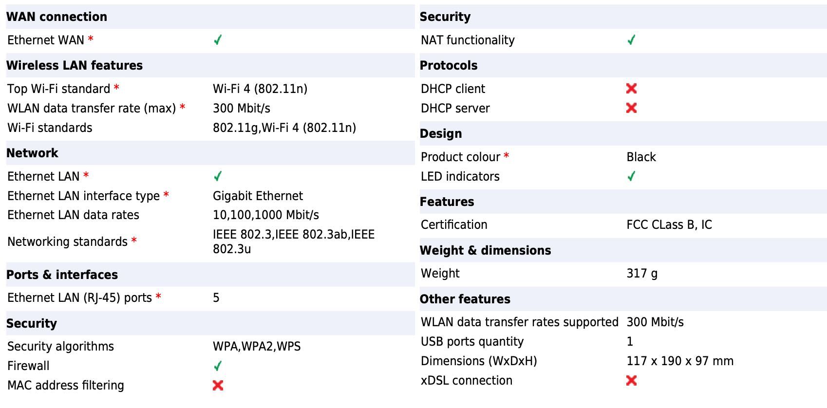 D-Link wireless router DIR-645 com tecnologia Smartbeam