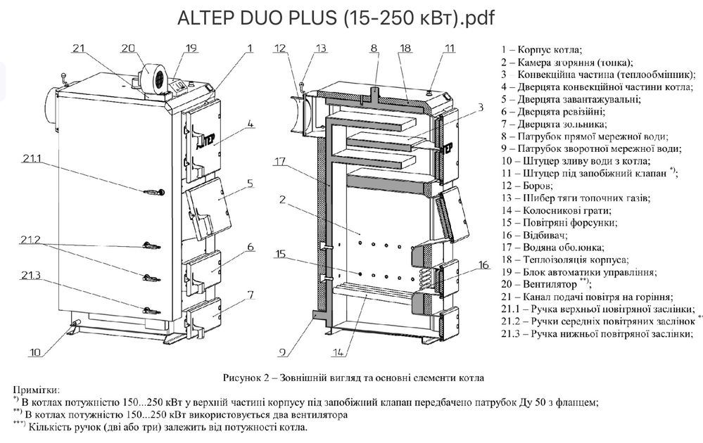 Котел ALTEP DuoPlus 62 кВт, твердопаливні котли АЛЬТЕП твердотопливные