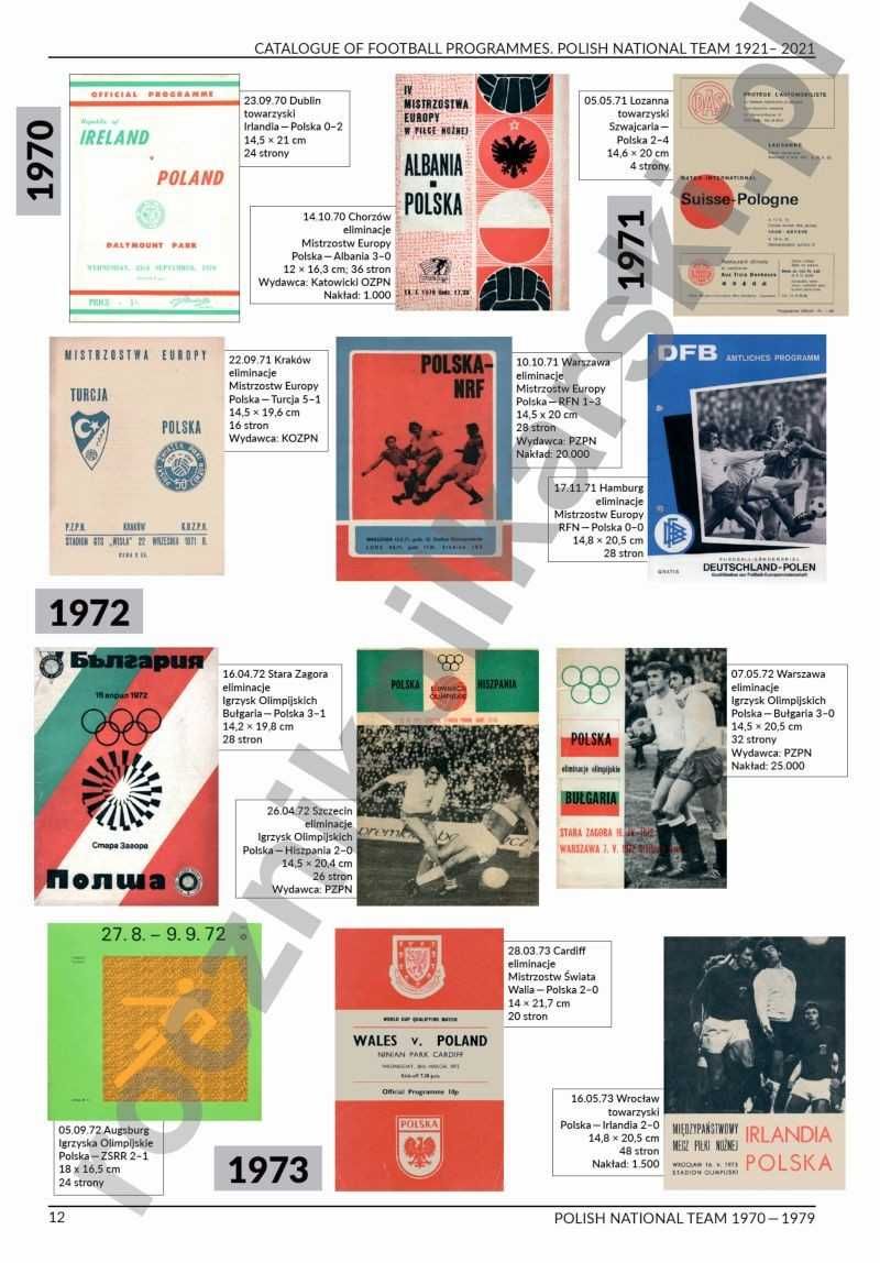 Katalog programów piłkarskich Reprezentacja Polski 1921 do 2021