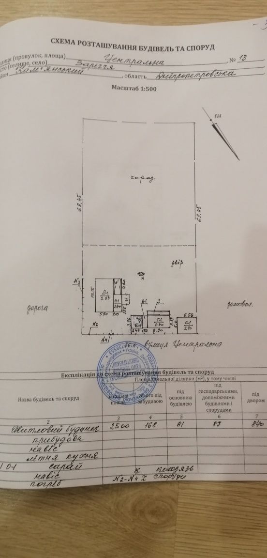 Будинок в селі Заріччя