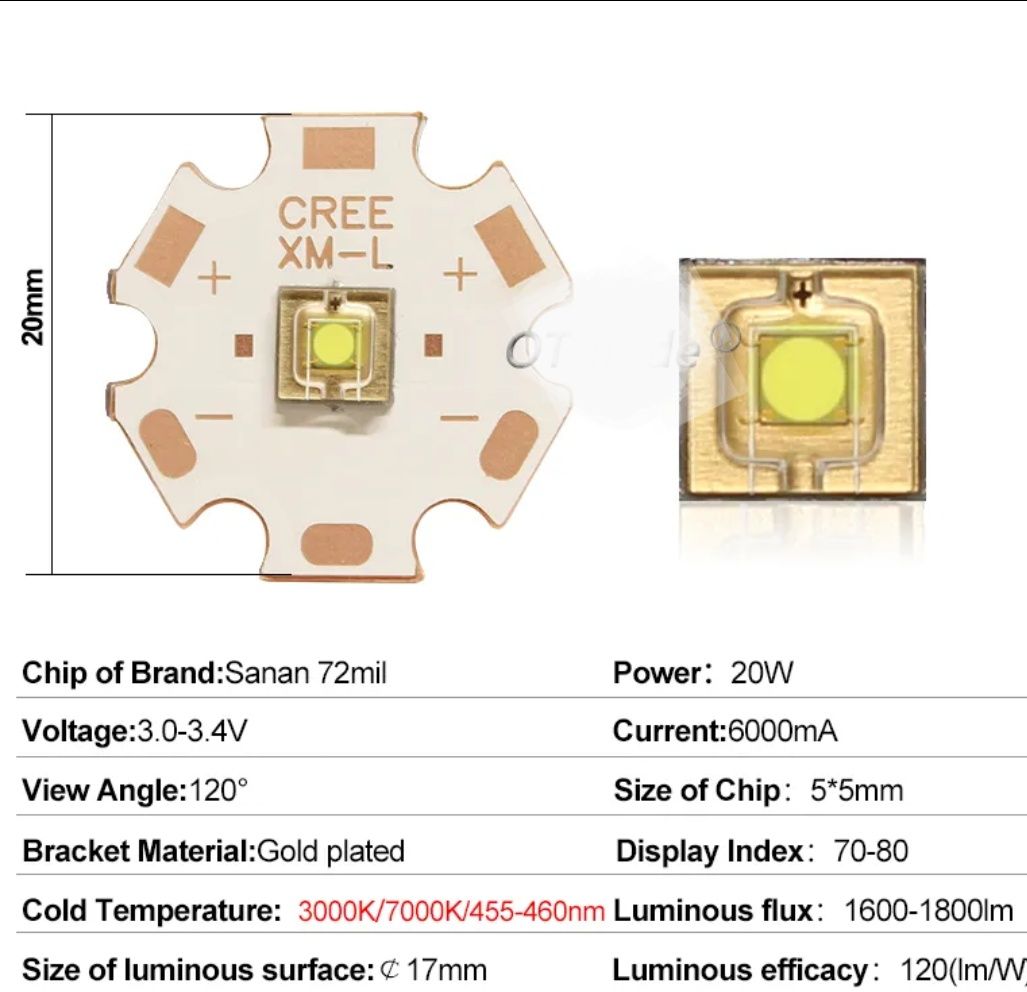 Світлодіоди CREE 7070 XHP70. 3-3,6В. 20W. 3000K. Светодиоды на Медной