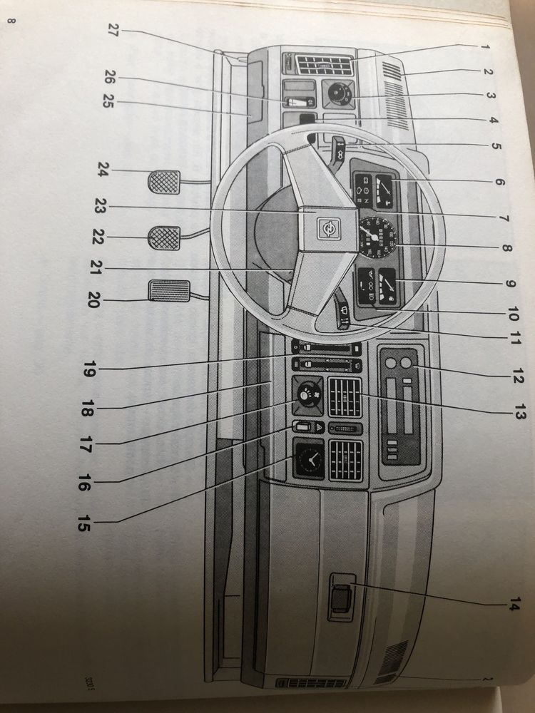 Opel Corsa Manual 1990