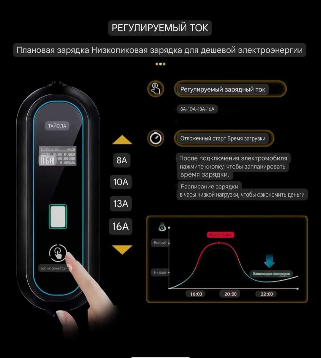 Зарядки для електромобілей Type1, Type2, GBT,