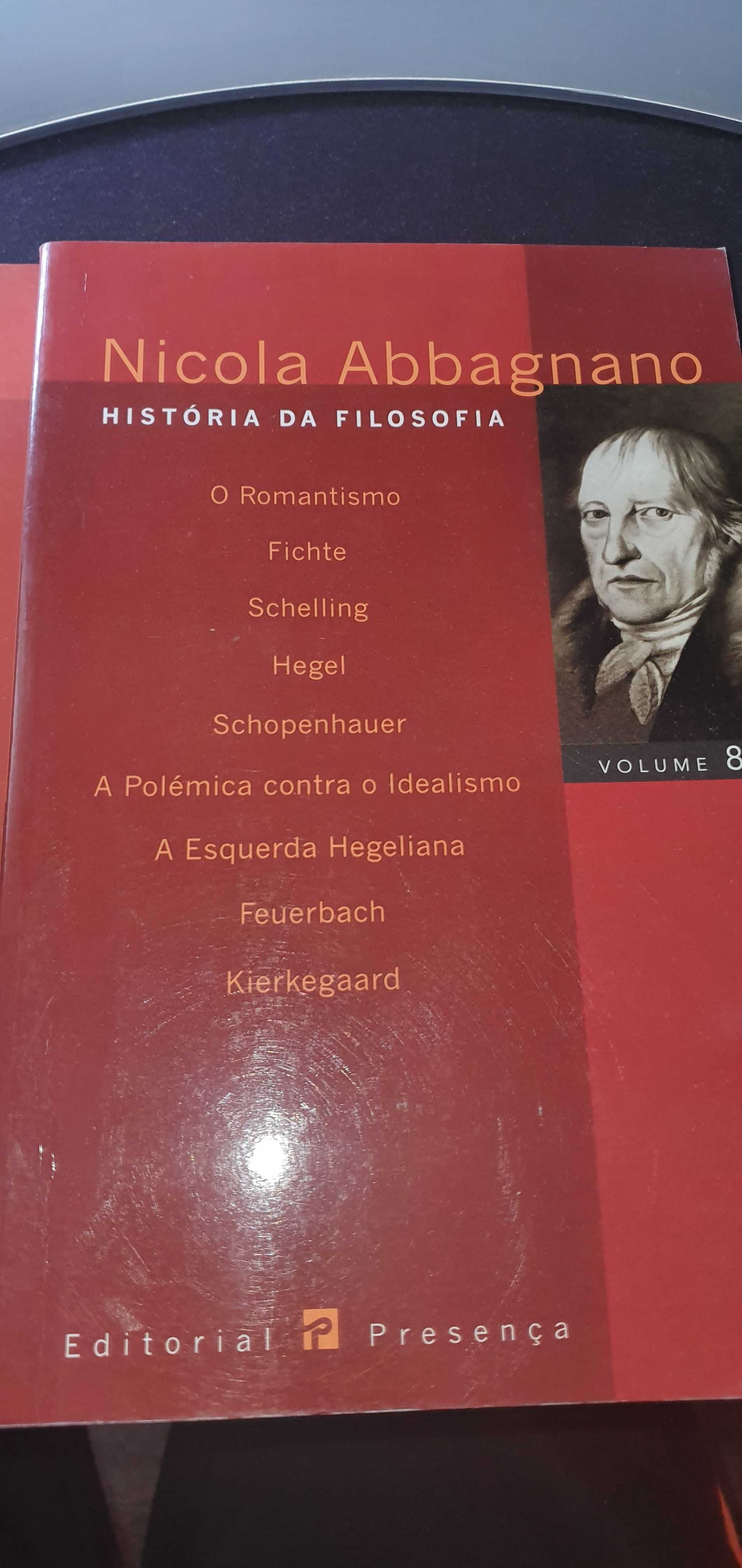 Dicionário de filosofia incompleto