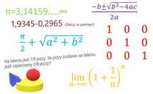Korepetycje z matematyki online lub z dojazdem do ucznia