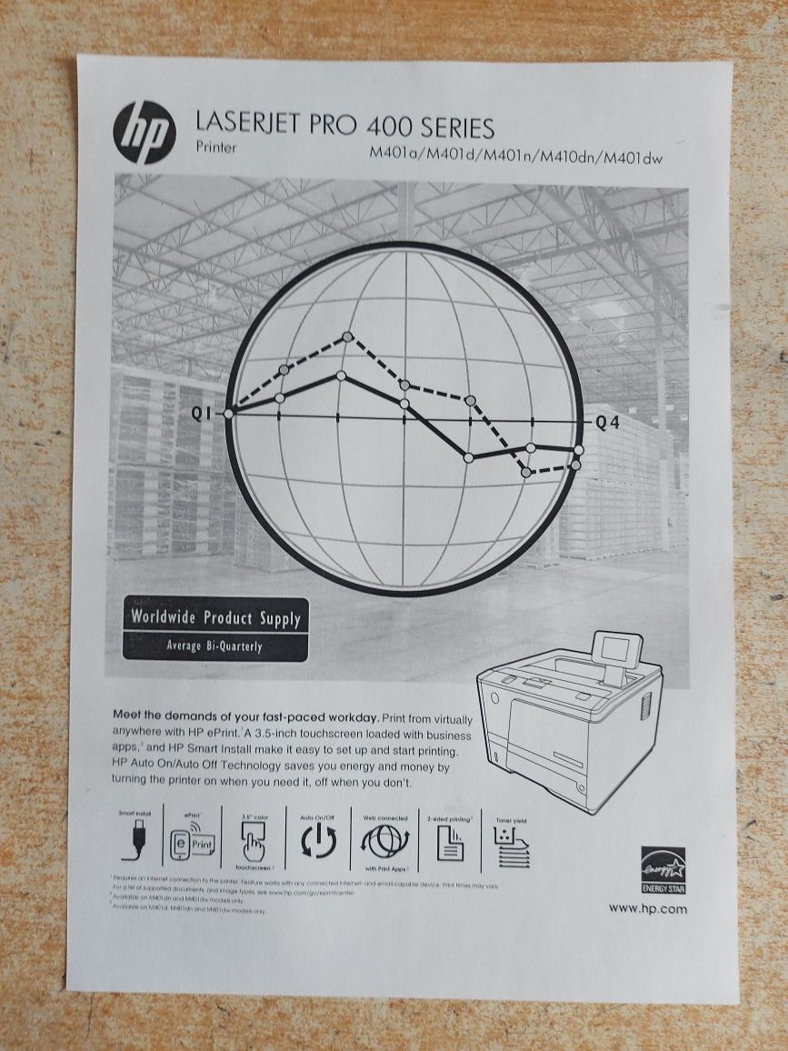 Drukarką Hp Laserjet m401dn