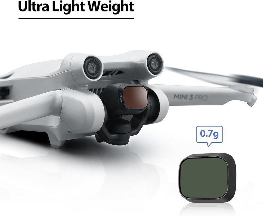 Zestaw filtrów ND8/16/CPL - DJI Mini 3 Pro magnetyczne, NOWE sprawdź