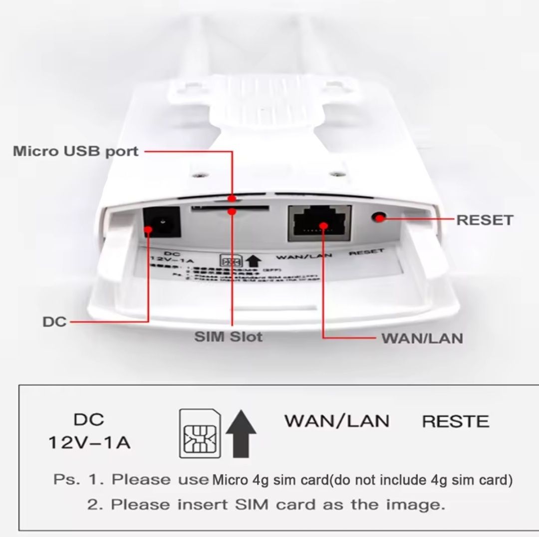 Роутер с сим картой 4G/3G ip65