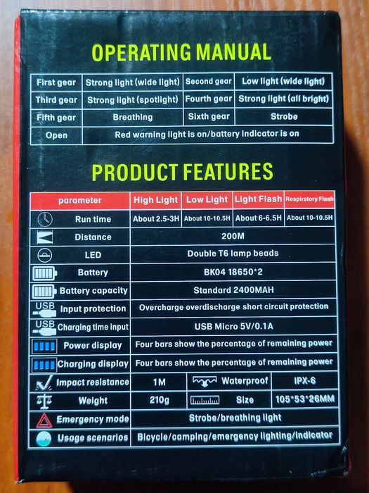 Фара X-TIGER IPX6 батарея 1200-2400 mAh ОРИГІНАЛ