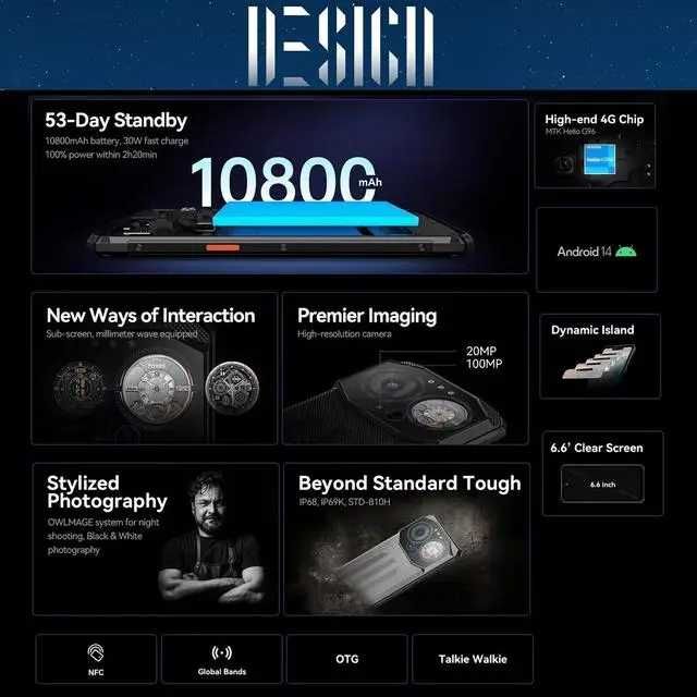Смартфон Oukitel IIIF150 B3 Black 8/256Gb 10800a NFC 100Mp Защищенный