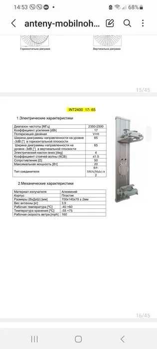 Продам мощные антенны Integral Int_2400-17-65 для Rocket M2 2.4 ГГц