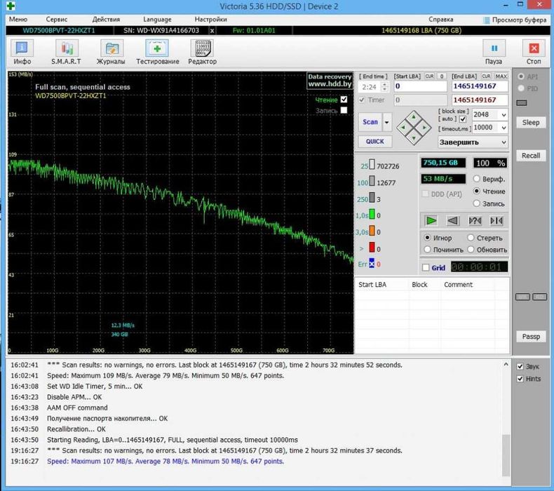 Жорсткий диск – Western Digital 750GB HDD "(WD7500BPVT)" 5400RPM/8MB!