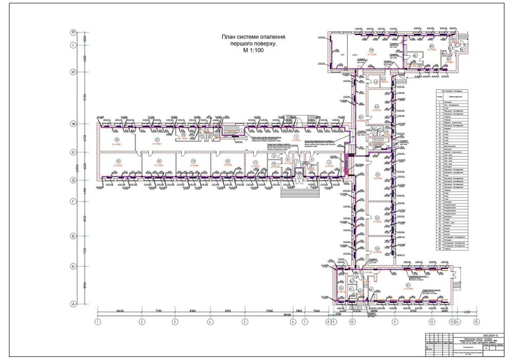 Опалення, водопостачання, каналізація, кондиціювання, вентиляція