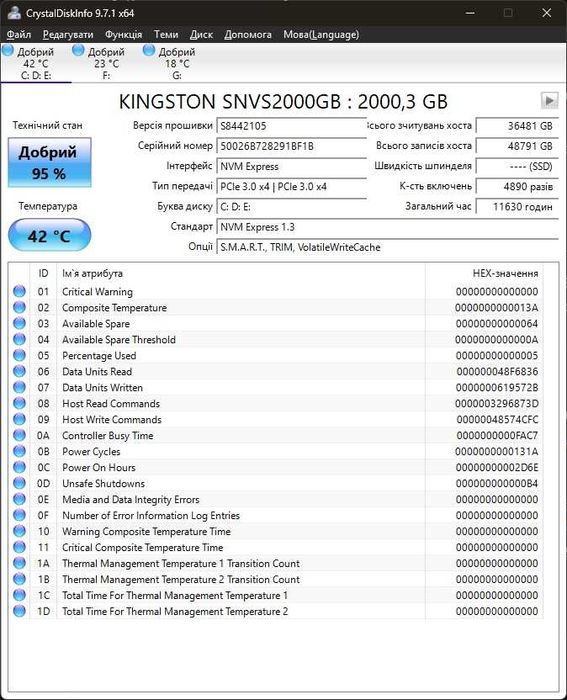 SSD Kingston NV1 2TB M.2 NVMe (SNVS/2000G) – Стан 95%!