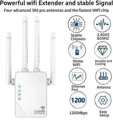 wzmacniacz WiFi 1200M