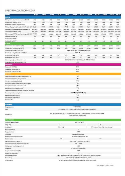 Inwerter, falownik FoxESS T12 G3 - różne modele (CENA BRUTTO)
