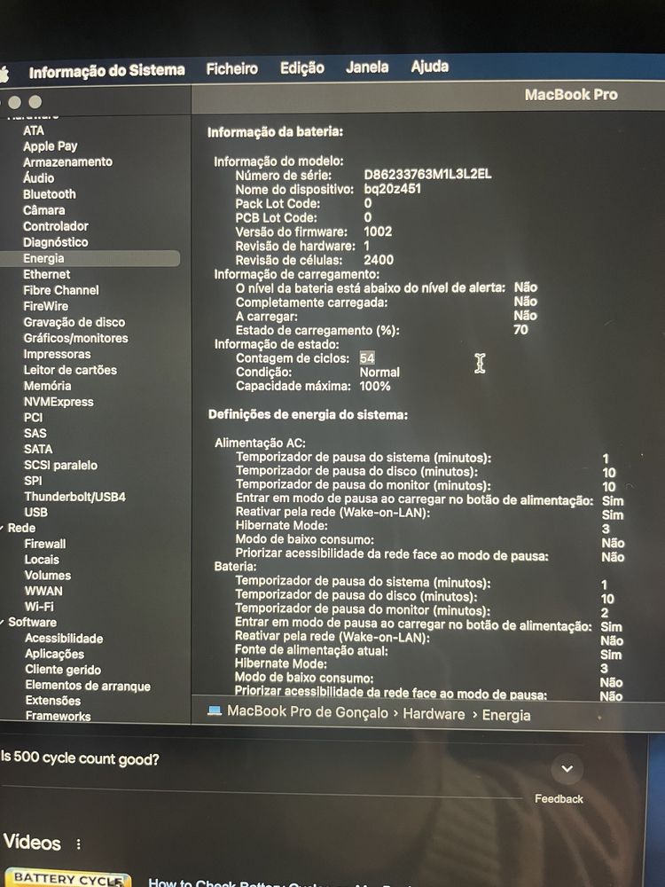 Macbook Pro 2022 | M2 | 13” | 8GB RAM | 256GB SSD