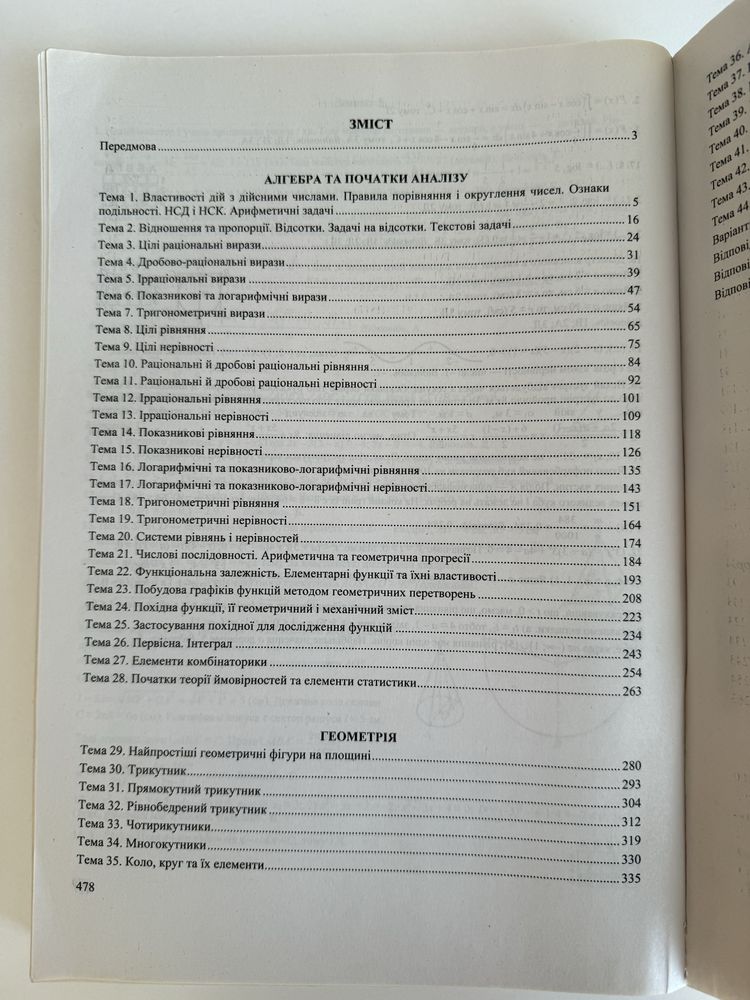 ЗНО/НМТ з математики 2024 А. Капіносов