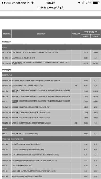 Capas assentos Peugeot Partner - Citroen Berlingo