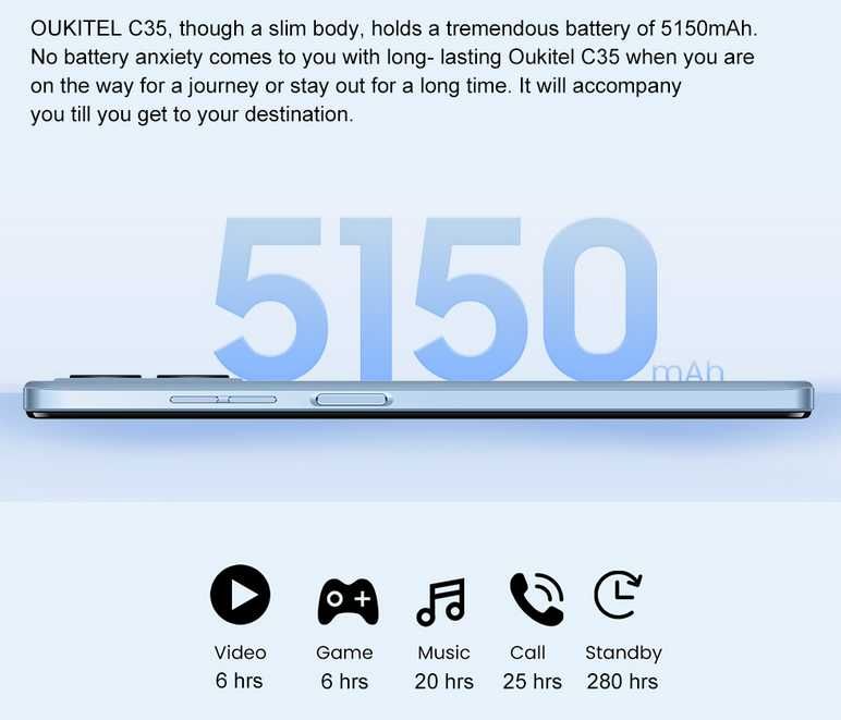 Oukitel C35. 24Gb(12+12)/256Gb, 90Hz, Tiger 616, 50Mp/8Mp, 5150Ma