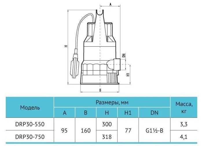 Дренажный насос для грязной воды Rudes DRP 30-550. 8 м3/час