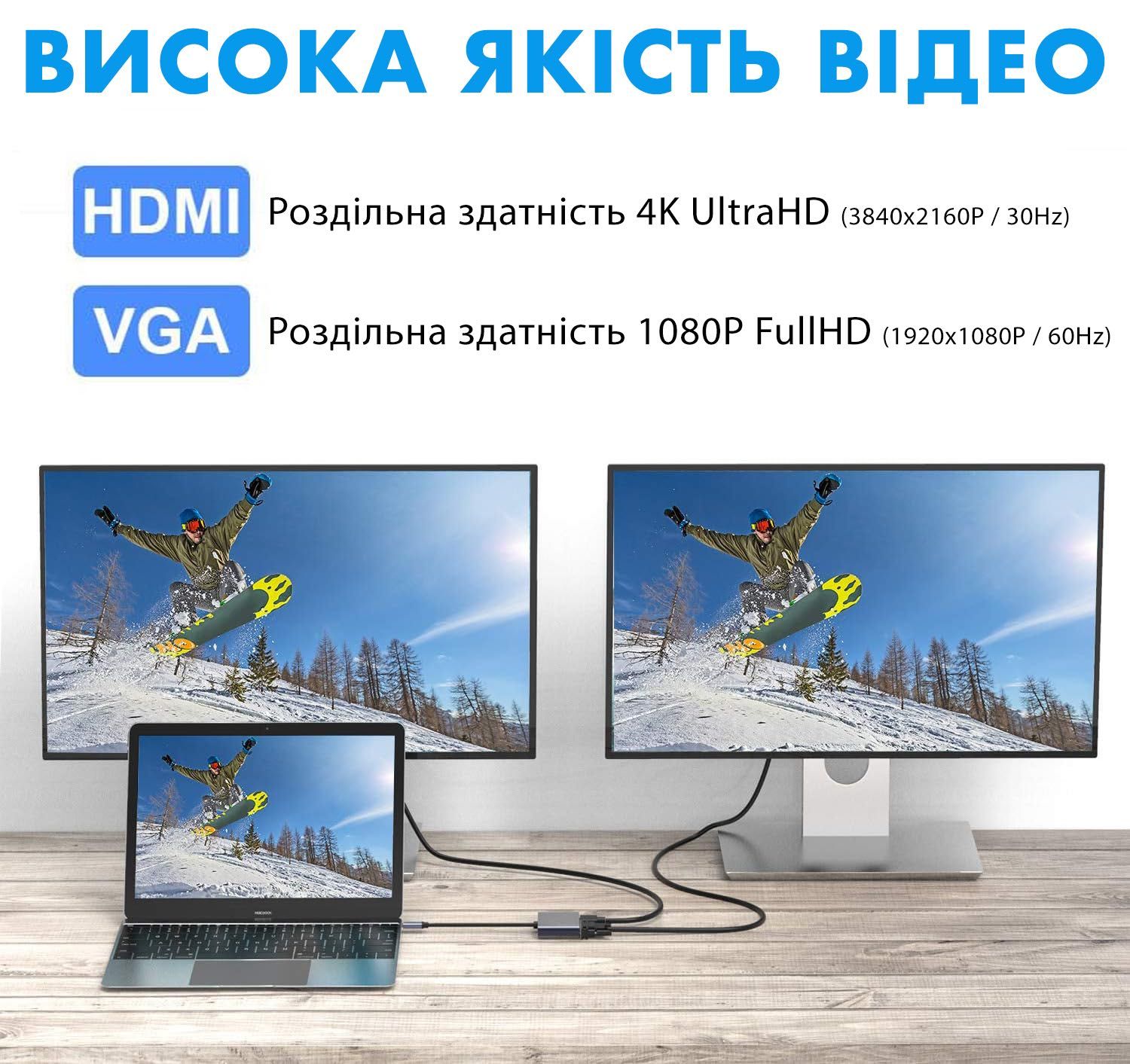 Хаб Type-C 4в1 для макбука ноутбука на 4 порти