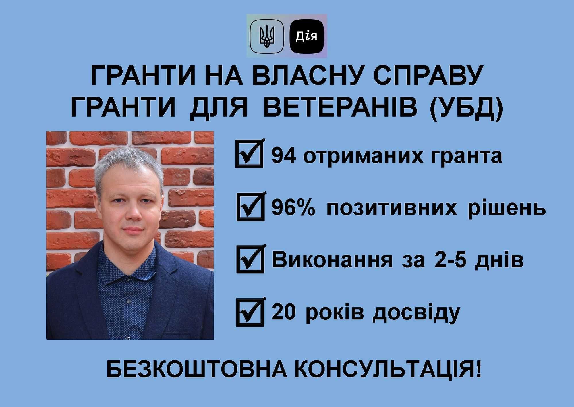 Бізнес-план для ГРАНТУ єРобота, в т.ч. для УБД. 94 отриманих гранти!