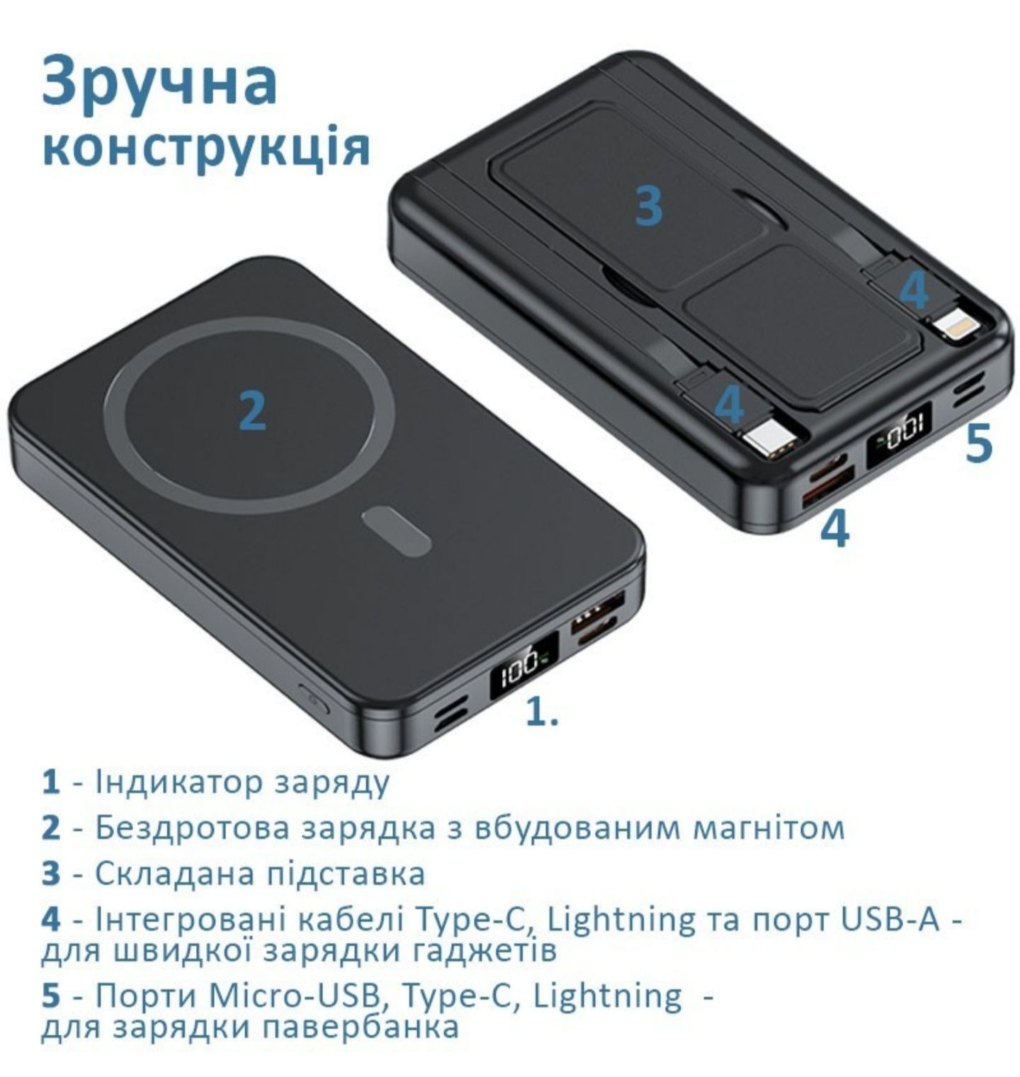 УМБ 10000 mAh PD 22.5W Міні, бездротова магнітна зарядка 15W Magsafe