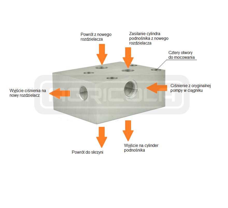 Adapter rozdzielacza pod siedzienie C-330