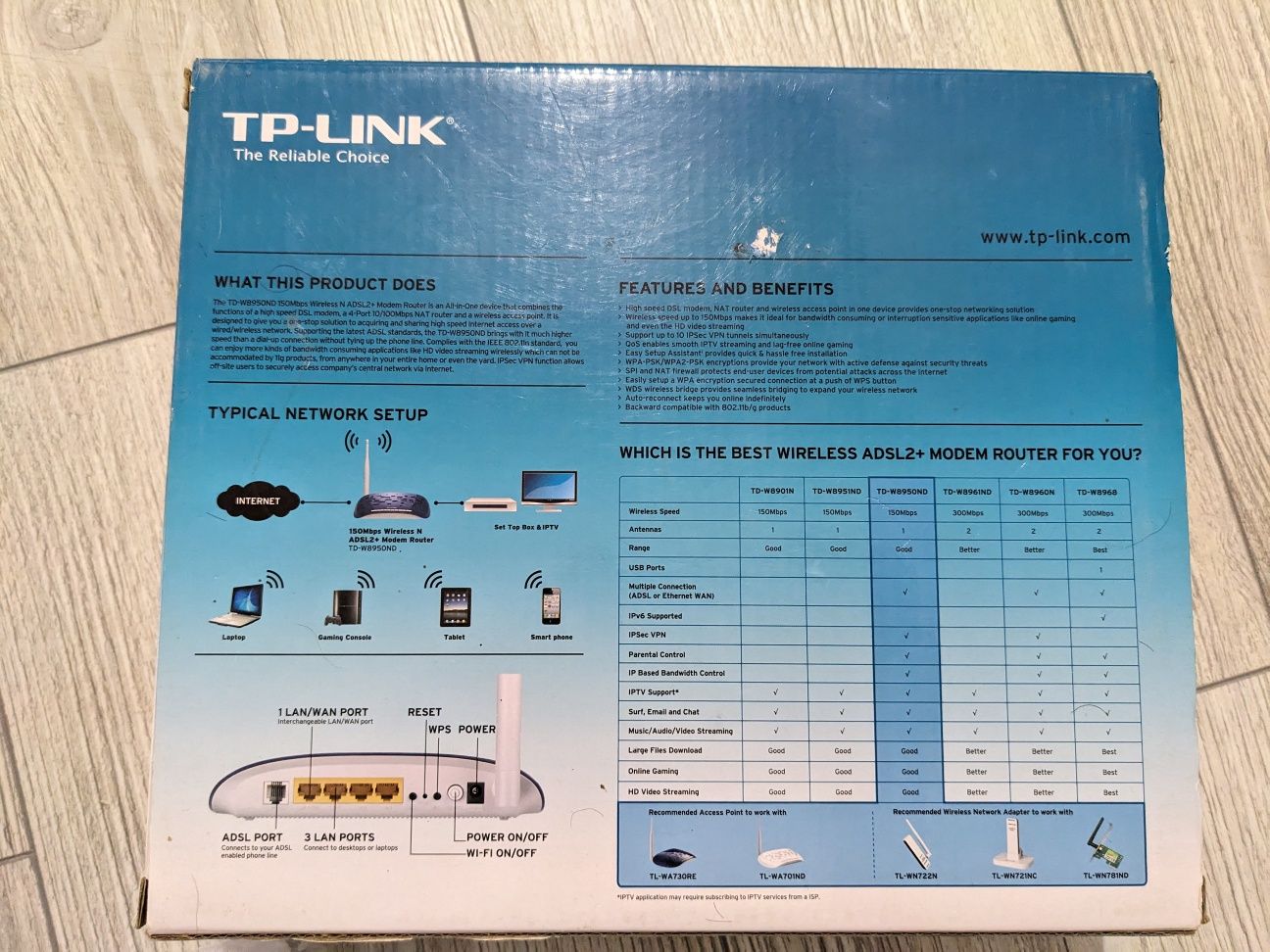 Модем роутер TP-Link TD-W8950ND