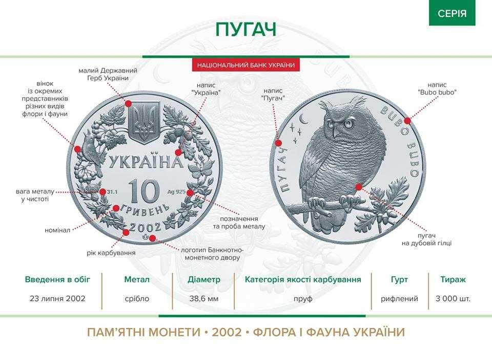 Пугач, 10 гривень, 2002 рік