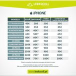 Reparação ecrã, bateria e vidro traseiro iPhone