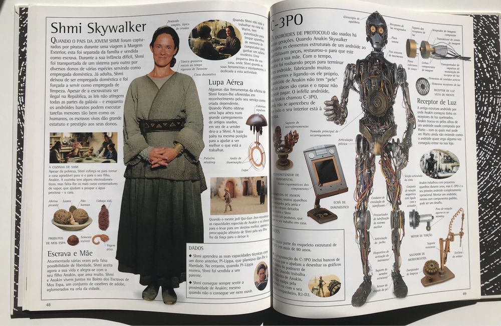 Star Wars Dicionário Visual