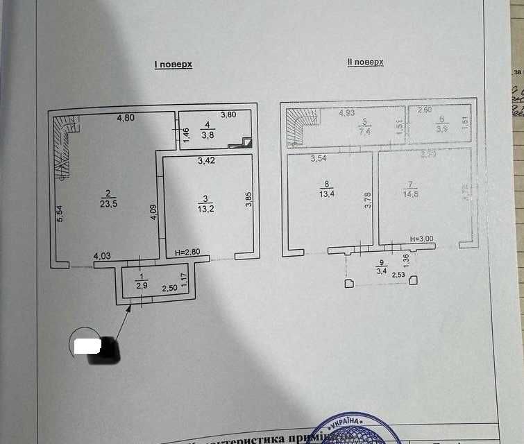 Таунхаус с ремонтом и мебелью! Дача Ковалевского, Море!
